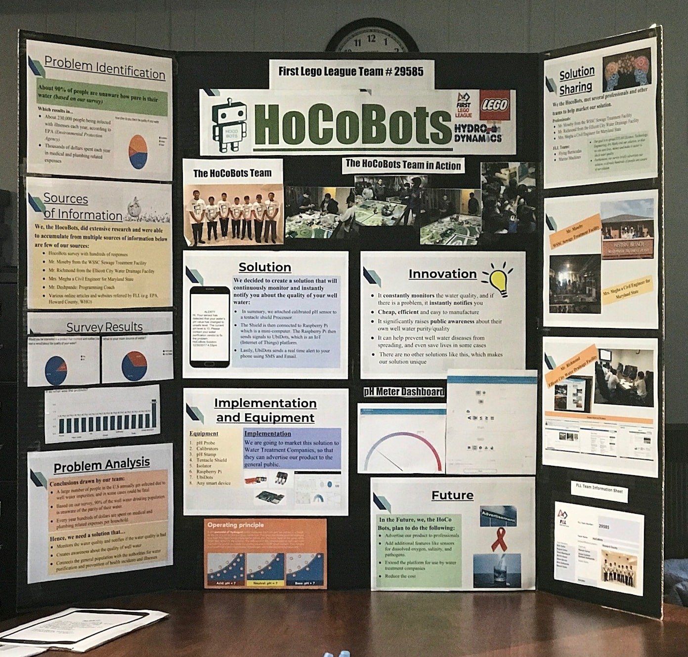 A science fair display board titled HoCoBots features problem identification, solution, innovation, implementation, survey results, solution sharing, and photos of the HoCoBots team members and their project work.