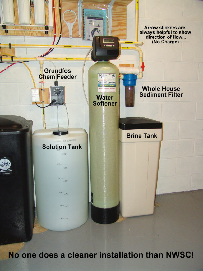 Water Softener National Water Service