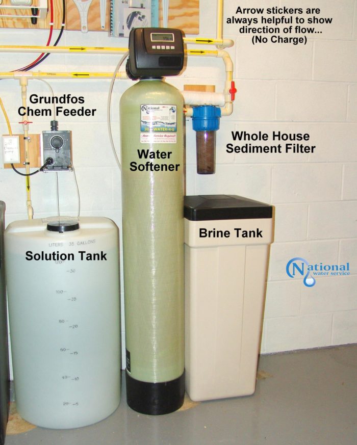 Water Softeners and Salt Free Water Conditioners National Water Service