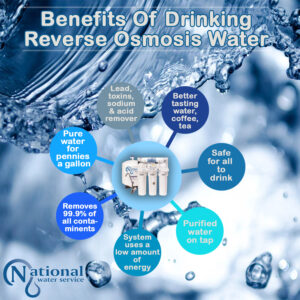 The Benefits of Reverse Osmosis Water