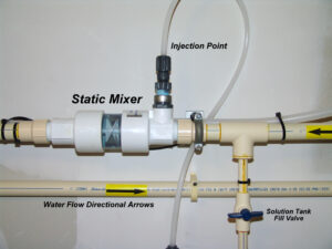 Solution Feeders Static Mixer And Injection Point For Corrosion &Amp; Ph Control