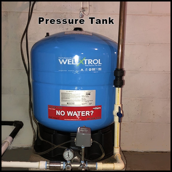 Gallery National Water Service