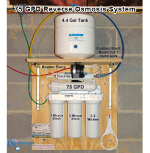 75 GPD Reverse Osmosis