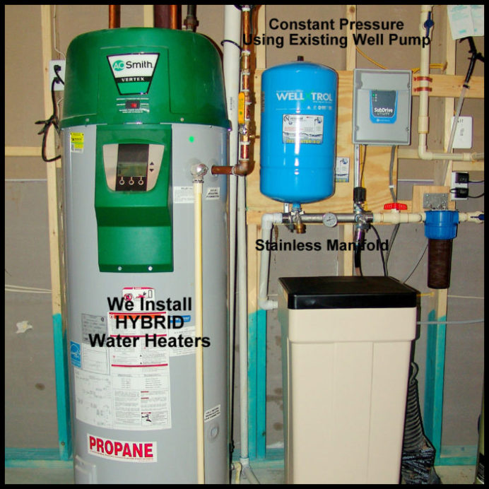 Gallery National Water Service