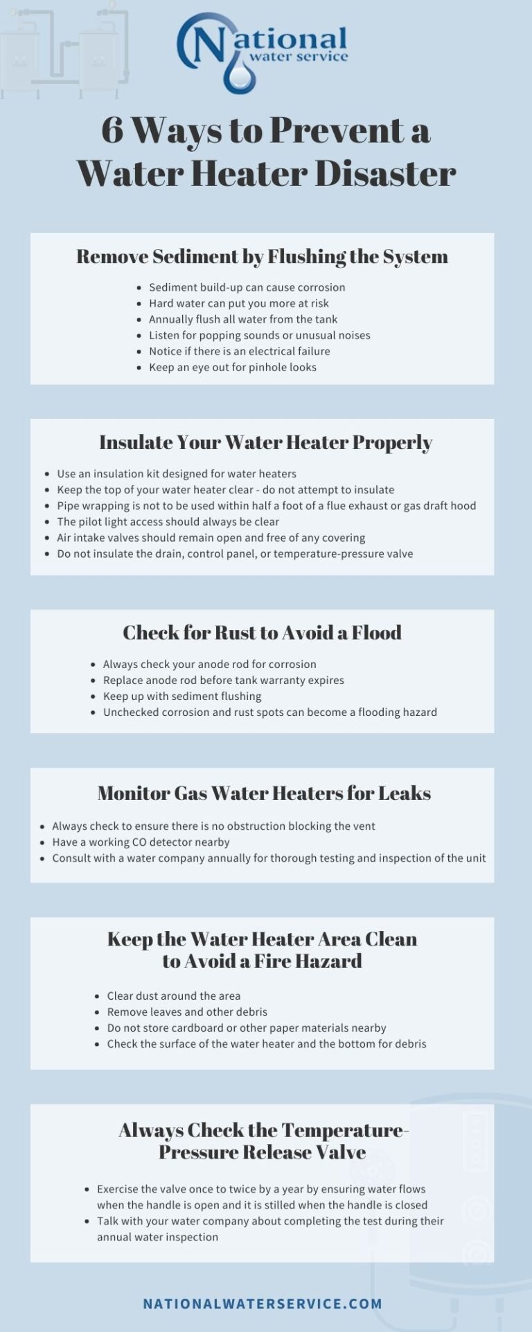 6 Ways to Prevent a Water Heater Disaster [Infographic] National Water