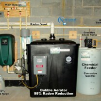 Cancer causing Radon in Water Remediation System with a water pressure booster pump, a Solution Feeder for pH & corrosion control and a whole house sediment filter