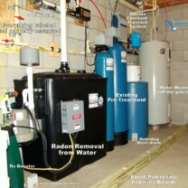 Radon in Water Remediation System to remove cancer causing radon from water with a water pressure booster pump, flood prevention isolation boards, raised Hot Water Heater and a Water Softener for hard water and an Acid Neutralizer for pH & corrosion control
