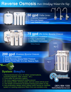 Infographic displaying three reverse osmosis water filtration systems by National Water Service, detailing 50, 75, and 200 GPD models, features, system benefits, and contact information on a blue background. Infographic displaying three reverse osmosis water filtration systems by National Water Service, detailing 50, 75, and 200 GPD models, features, system benefits, and contact information on a blue background.